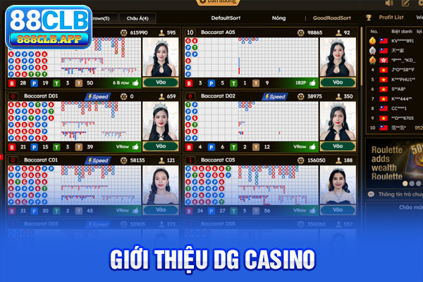 Giới thiệu DG casino 88CLB